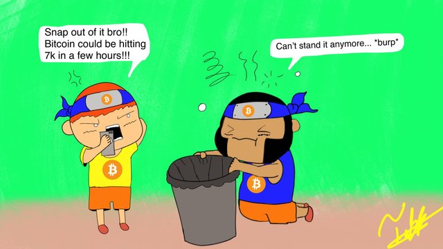 When Bitcoin!    Price Go Up And Down Steemit - 